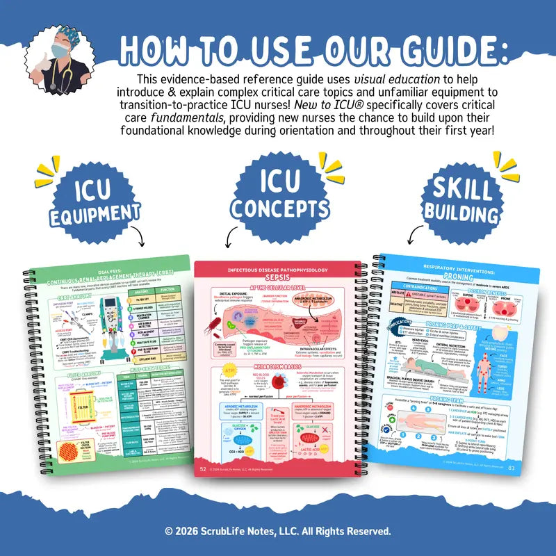 New to ICU 2.0