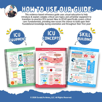New to ICU 2.0