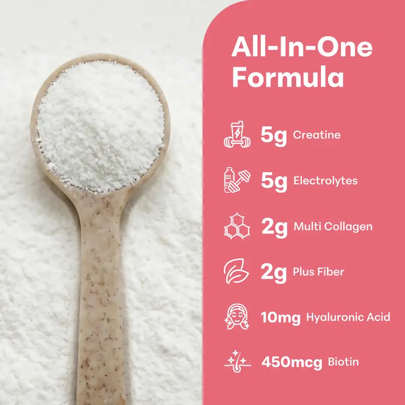 Women’s Creatine Hydration Blend